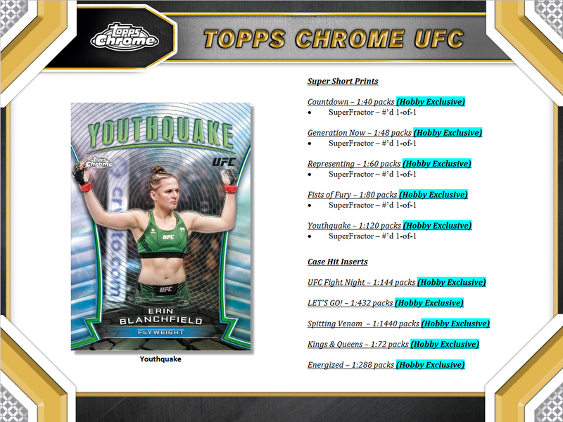 2024 Topps UFC Chrome Hobby 12 Box Case