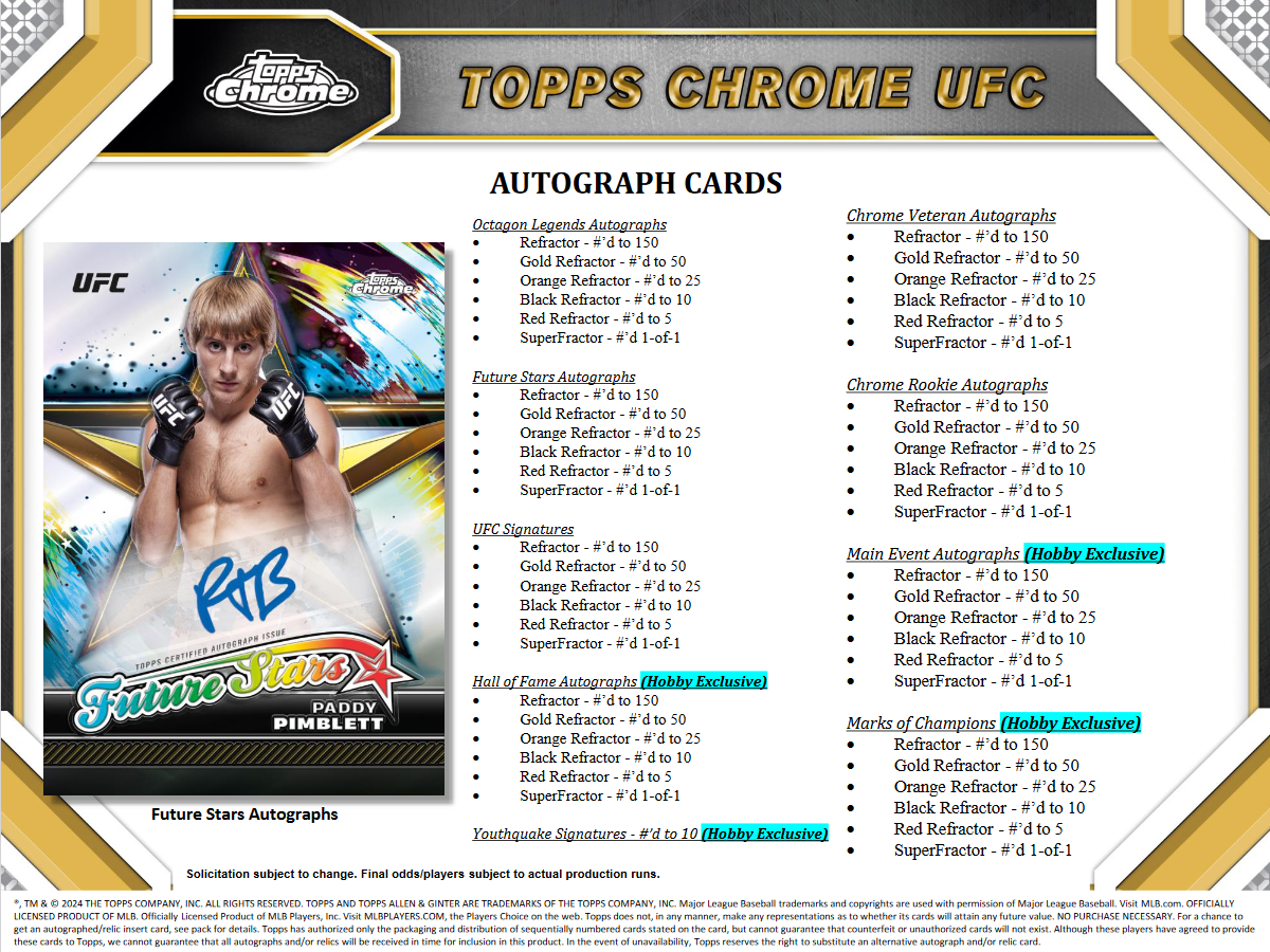 2024 Topps UFC Chrome Hobby Box