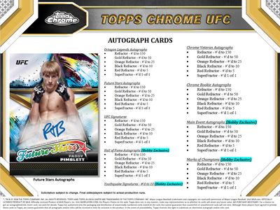 2024 Topps UFC Chrome Hobby 12 Box Case