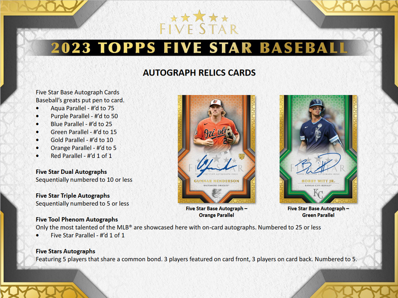 2023 Topps Five Star Baseball Hobby 8 Box Case
