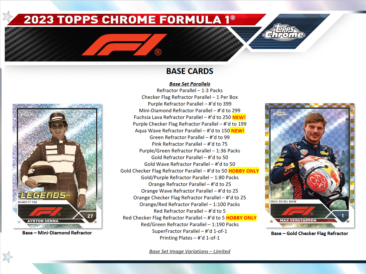 2023 Topps Chrome Formula 1 Racing Hobby Box