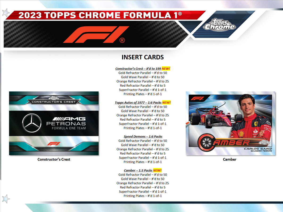2023 Topps Chrome Formula 1 Racing Hobby Box
