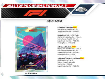 2023 Topps Chrome Formula 1 Racing Hobby 12 Box Case