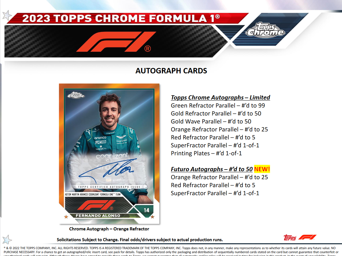 2023 Topps Chrome Formula 1 Racing Hobby 12 Box Case
