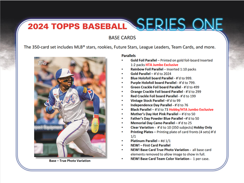 2024 Topps Series 1 Baseball Hobby 12 Box Case
