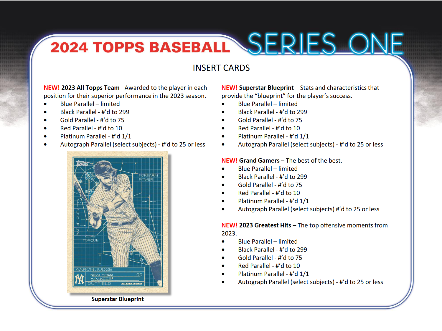 2024 Topps Series 1 Baseball Hobby 12 Box Case