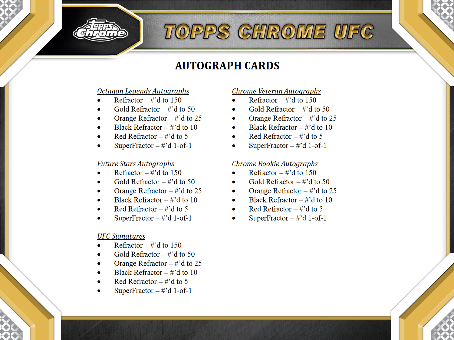 2024 Topps UFC Chrome Blaster 40 Box Case
