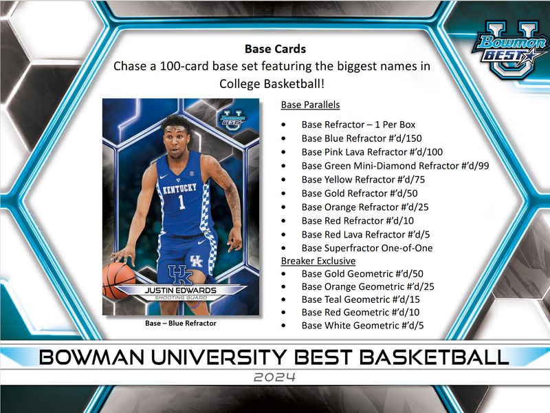 2023-24 Bowman University Best Basketball Delight 10 Box Case