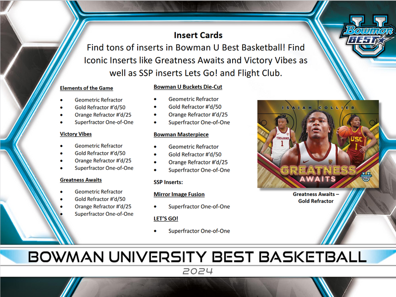 2023-24 Bowman University Best Basketball Delight 10 Box Case
