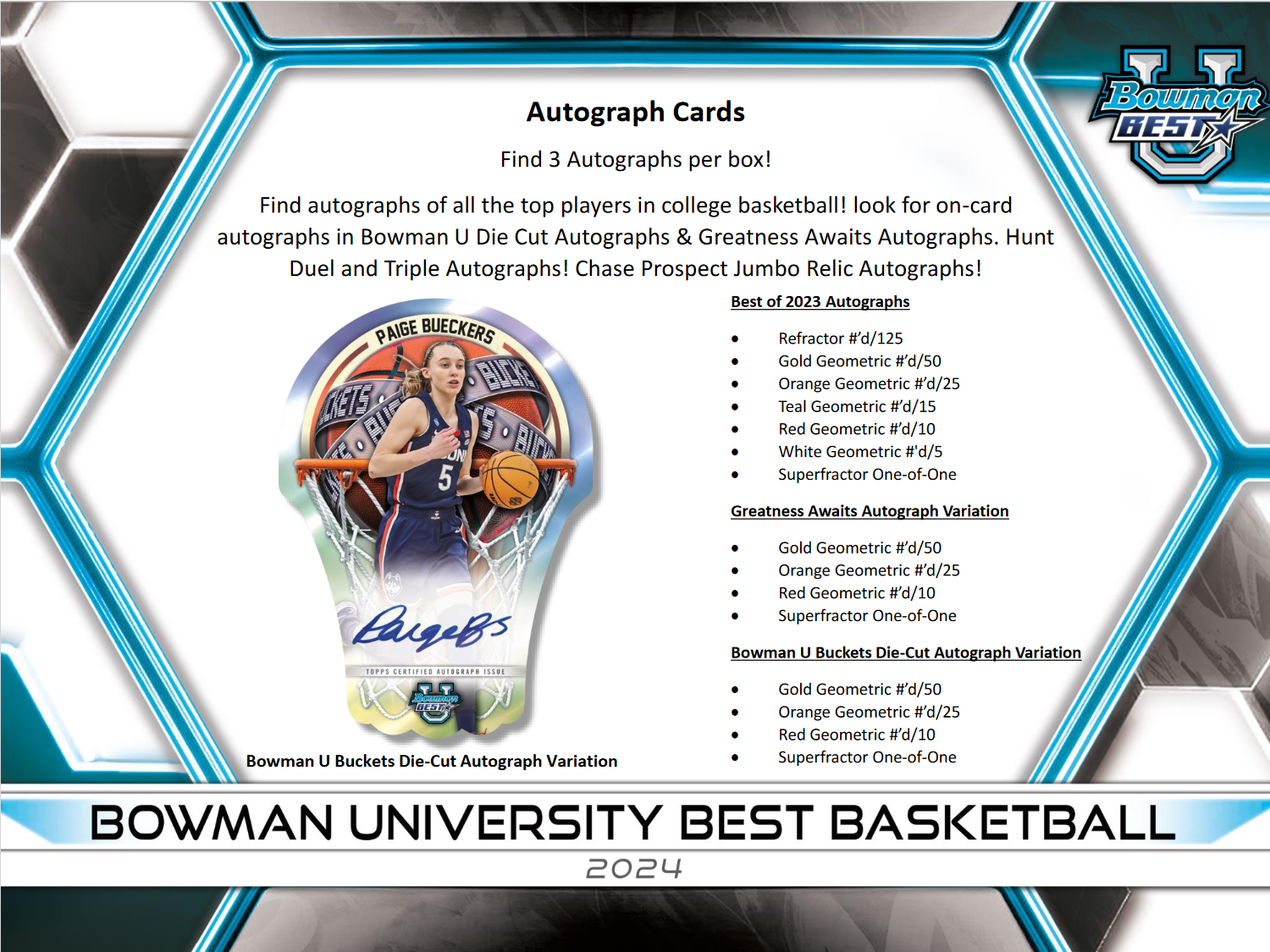 2023-24 Bowman University Best Basketball Delight Box