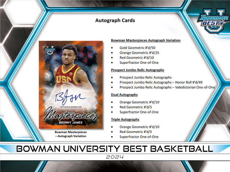 2023-24 Bowman University Best Basketball Delight Box