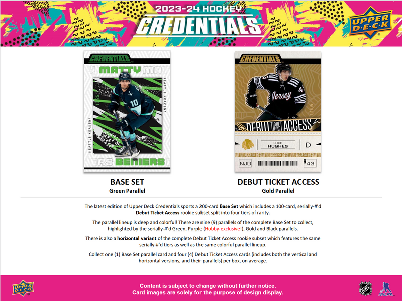 2023-24 Upper Deck Credentials Hockey Hobby 20 Box Case [Contact Us To Order]