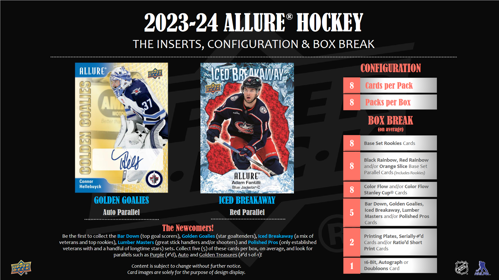 2023-24 Upper Deck Allure Hockey Hobby 18 Box Case [Contact Us To Order]