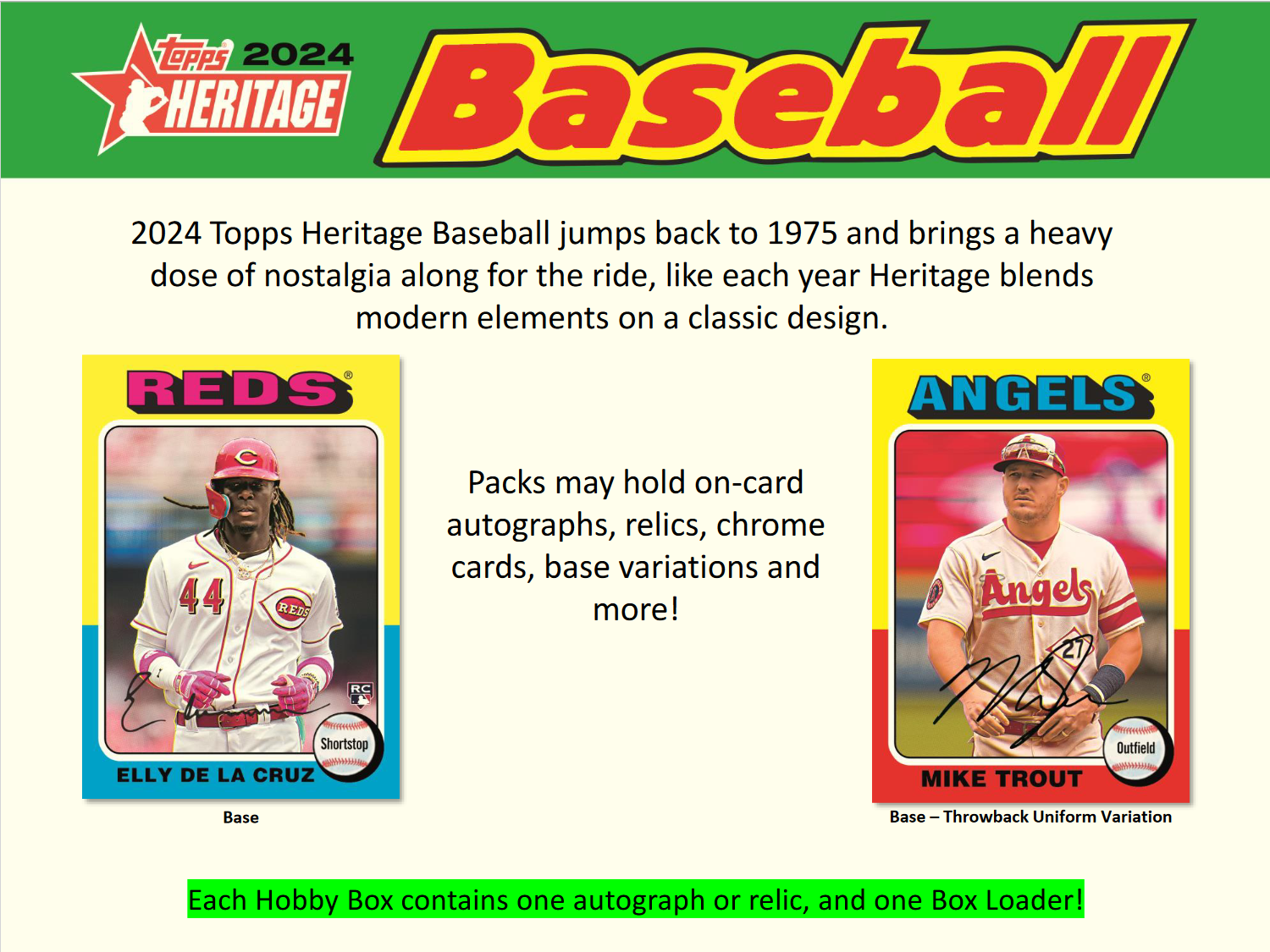 2024 Topps Heritage Baseball Hobby Box