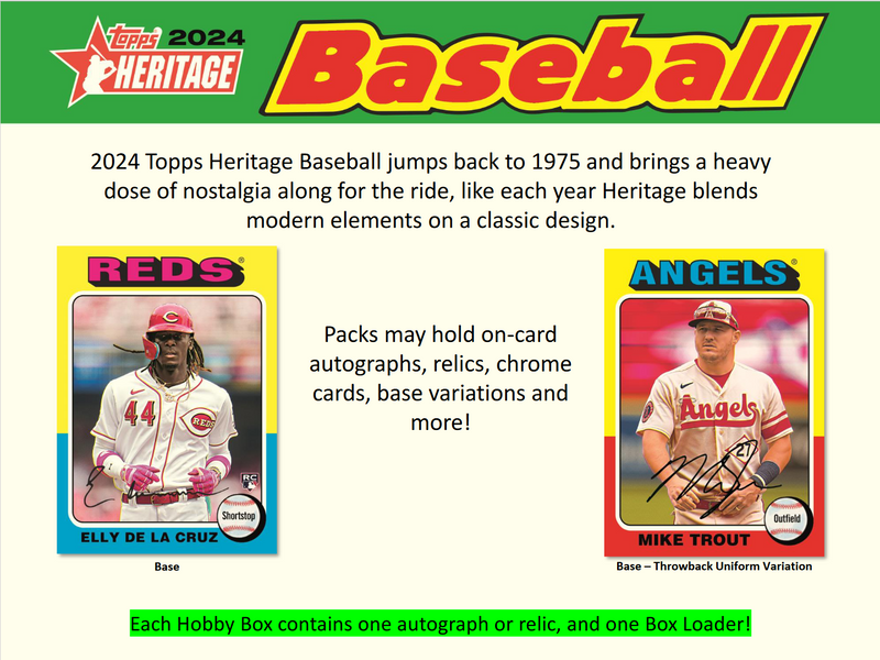 2024 Topps Heritage Baseball Hobby 12 Box Case