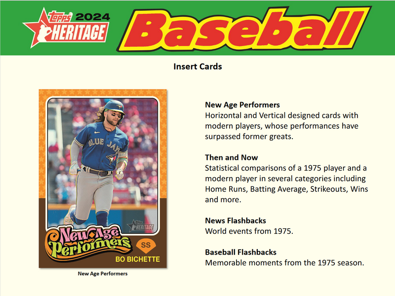 2024 Topps Heritage Baseball Hobby 12 Box Case