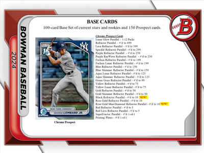 2024 Bowman Baseball Jumbo Pack