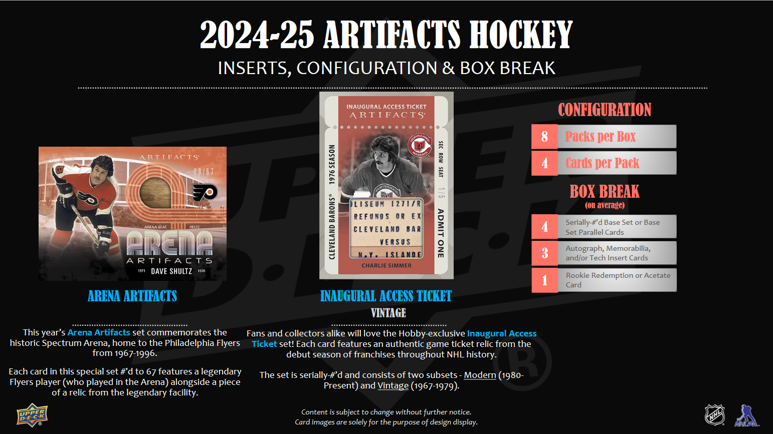 2024-25 Upper Deck Artifacts Hockey Blaster Box