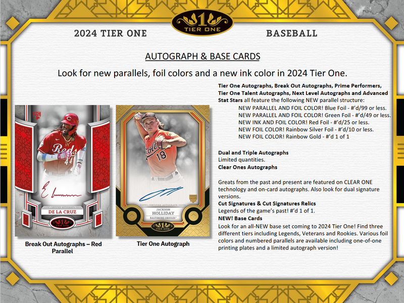 2024 Topps Tier One Baseball Hobby 12 Box Case