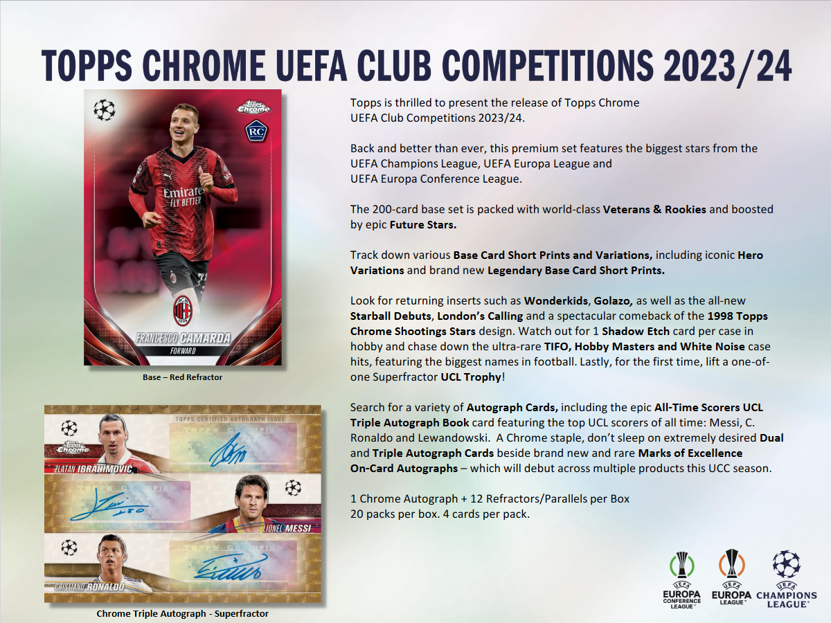 2023-24 Topps UEFA Club Competitions Chrome Soccer Hobby 12 Box Case