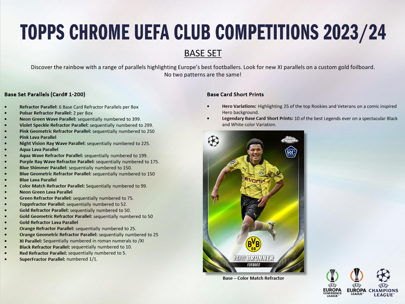 2023-24 Topps UEFA Club Competitions Chrome Soccer Hobby Box