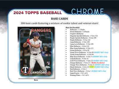 2024 Topps Chrome Baseball Hobby 12 Box Case