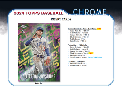 2024 Topps Chrome Baseball Hobby 12 Box Case