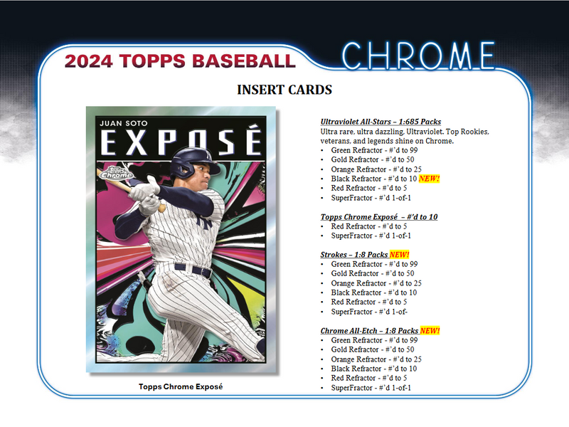 2024 Topps Chrome Baseball Hobby 12 Box Case