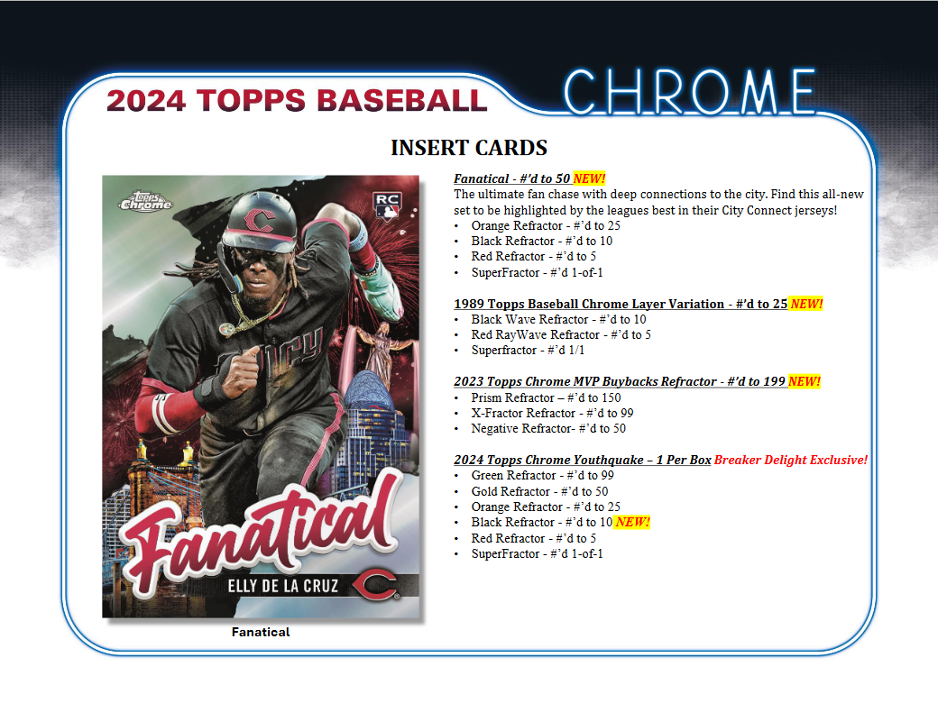 2024 Topps Chrome Baseball Hobby 12 Box Case
