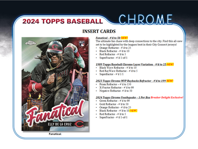 2024 Topps Chrome Baseball Hobby 12 Box Case