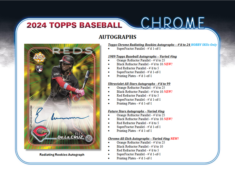 2024 Topps Chrome Baseball Hobby 12 Box Case