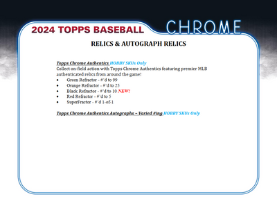 2024 Topps Chrome Baseball Hobby 12 Box Case