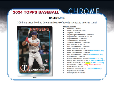 2024 Topps Chrome Baseball Jumbo HTA Box