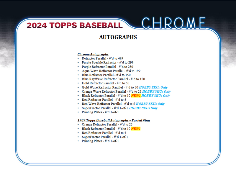 2024 Topps Chrome Baseball Jumbo HTA 8 Box Case