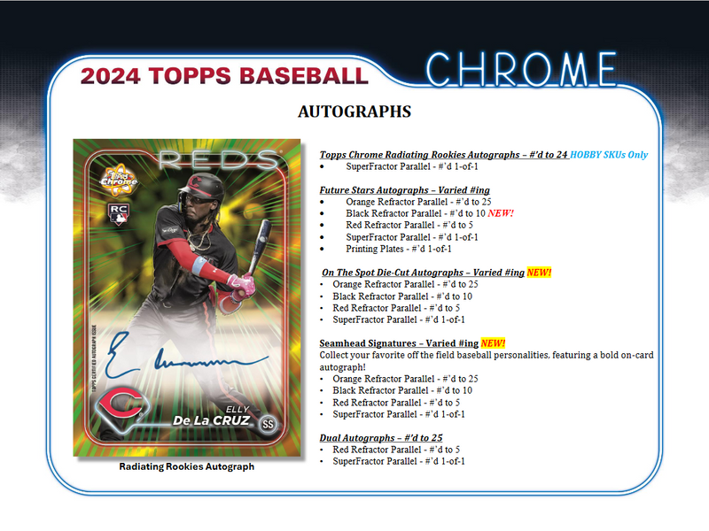 2024 Topps Chrome Baseball Jumbo HTA Box