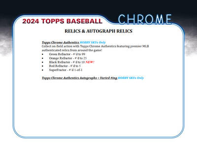 2024 Topps Chrome Baseball Jumbo HTA Box