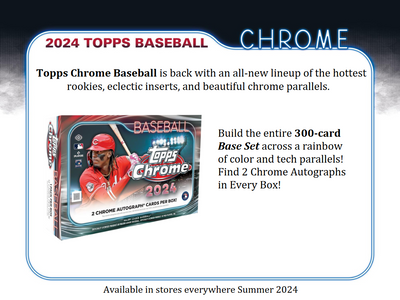 2024 Topps Chrome Baseball Delight 6 Box Case