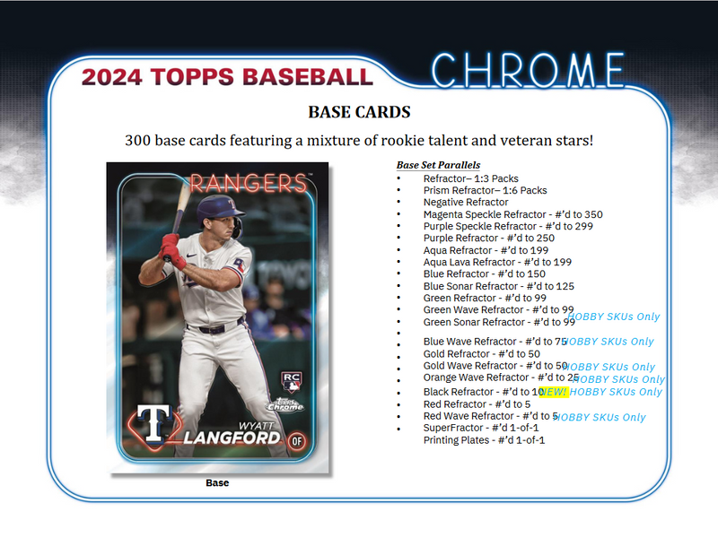 2024 Topps Chrome Baseball Delight 6 Box Case