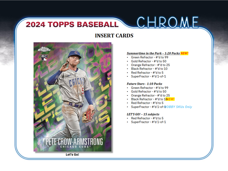 2024 Topps Chrome Baseball Delight 6 Box Case