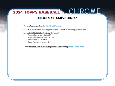 2024 Topps Chrome Baseball Delight 6 Box Case