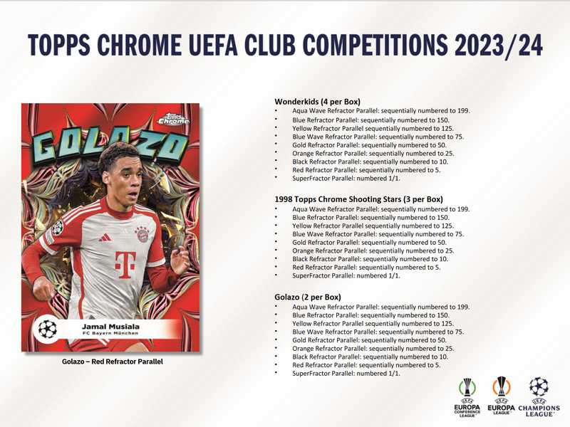 2023-24 Topps UEFA Club Competitions Chrome Soccer Jumbo 8 Box Case