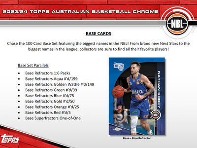 2023-24 Topps Chrome NBL Basketball Hobby 12 Box Case