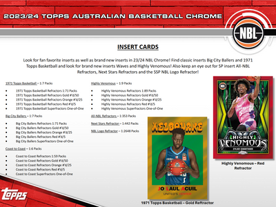 2023-24 Topps Chrome NBL Basketball Hobby 12 Box Case