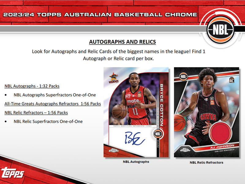 2023-24 Topps Chrome NBL Basketball Hobby 12 Box Case