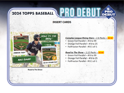 2024 Topps Pro Debut Baseball Jumbo Box