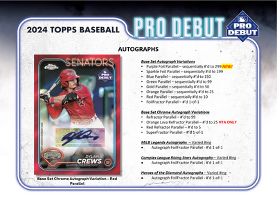 2024 Topps Pro Debut Baseball Hobby 12 Box Case