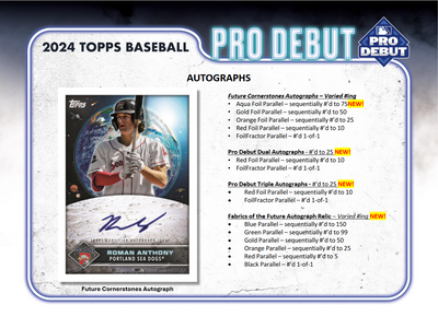 2024 Topps Pro Debut Baseball Hobby 12 Box Case