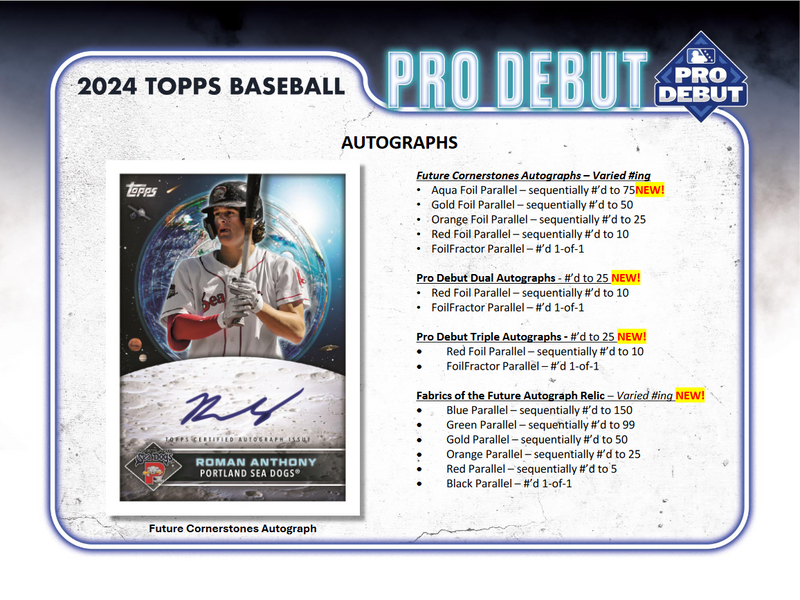 2024 Topps Pro Debut Baseball Jumbo Box