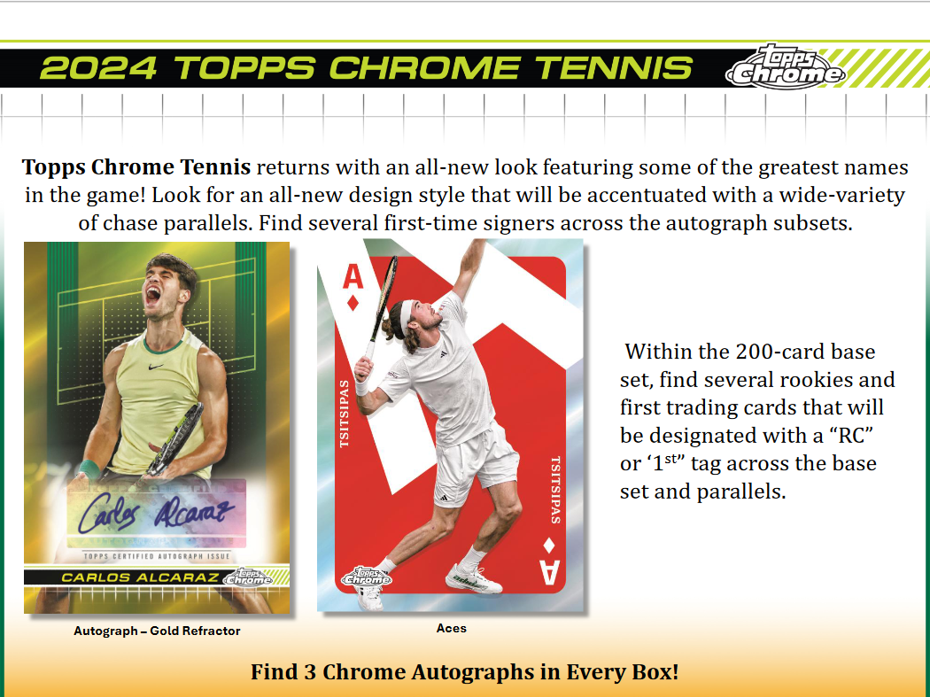 2024 Topps Chrome Tennis Hobby 12 Box Case