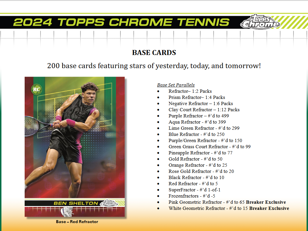 2024 Topps Chrome Tennis Hobby 12 Box Case